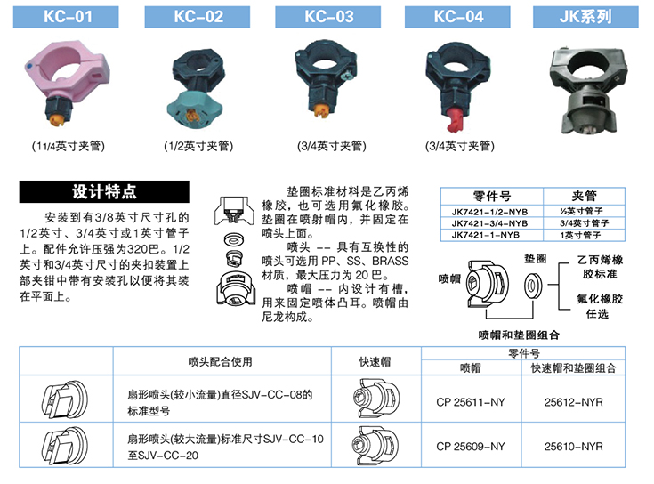 塑膠夾扣連接器