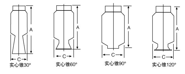 SMP大流量噴嘴尺寸圖